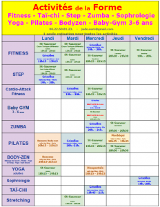 Métiers de la forme